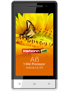 Best available price of Karbonn A6 in Marshallislands