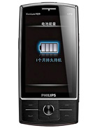 Best available price of Philips X815 in Marshallislands